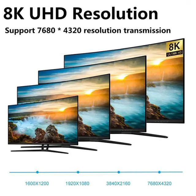 Alt view image 4 of 7 - DisplayPort Cable,Hannord 8K DP Cable Nylon Braided (8K@60Hz, 4K@120hz) Display Port Cable V1.4 Ultra High Speed DisplayPort to DisplayPort Cable 3.3ft for Laptop PC TV - Gaming Monitor Cable (Grey)