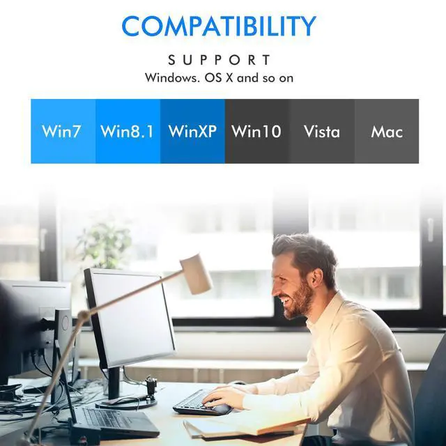 Alt view image 5 of 7 - USB Wifi Adapter for PC, 600Mbps USB Wi-fi Dongle 802.11ac Wireless Network Adapter with Dual Band 2.4GHz/5Ghz High Gain Antenna for Desktop Laptop support Windows XP/Vista/7/8.1/10 Mac 10.7-10.15