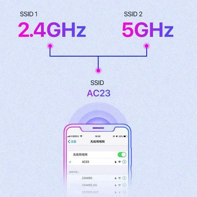 Alt view image 3 of 5 - Wireless Router 2.4GHz/5GHz Dual Band Frequency 1000M Gigabit WiFi Router Support IPV6 Protocol