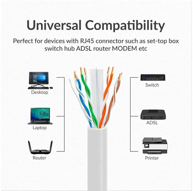 Alt view image 6 of 6 - CAT6 Plenum Cable 1000ft (CMP) | Easy to Pull Fluke Tested Plenum Rated Wire | 23AWG Solid 550MHz, 4Pair 10Gigabit UTP Internet Cable Blue