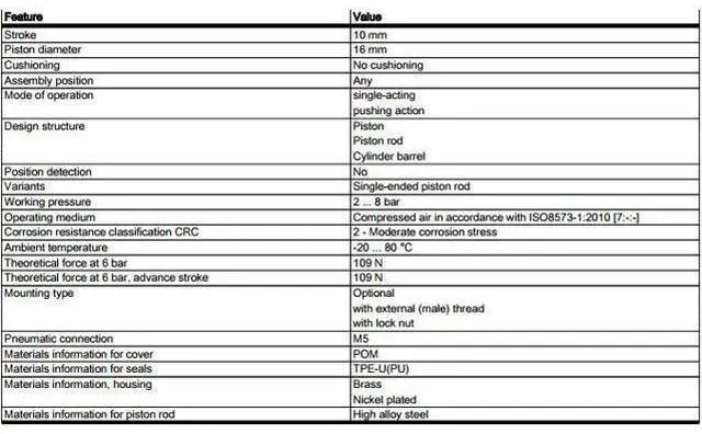 Alt view image 6 of 6 - FESTO EGZ-16-10 Screw-In Cylinder 15040 Stroke 10 mm