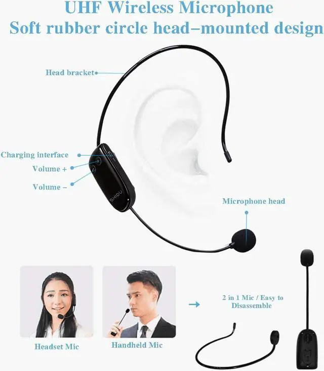 Alt view image 2 of 7 - New SHIDU Portable Bluetooth Waterproof Voice Amplifier Wireless Headset Microphone Small Personal Voice Amplifier 18W 4400mAh Rechargeable Wearable Mic System for Teachers or Outdoors