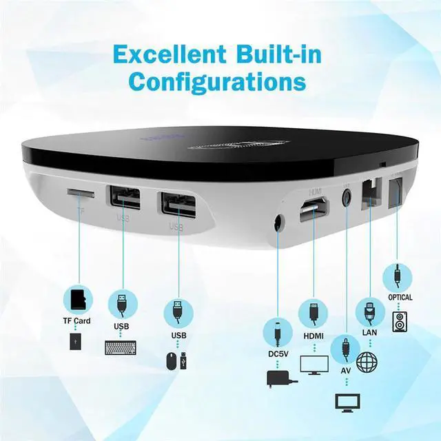 Alt view image 3 of 5 - 8.1 Smart TV Box  F1 Amlogic S905W Quad Core 2G 16G Support H.265 4K 2.4GHz WiFi Media Player Youtube HD Set Top Box
