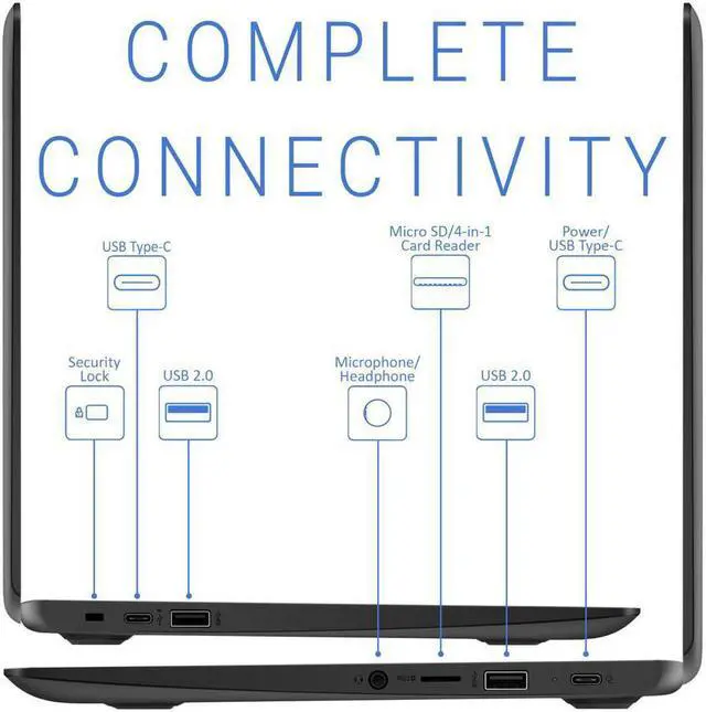 Alt view image 5 of 8 - HP Chromebook 11a-nb0013dx 11.6" HD Display, Intel Celeron N3350 1.1 GHz up to 2.4 GHz 4GB LPDDR4-2400 RAM, 32GB eMMC, Wi-Fi, Bluetooth, Intel HD Graphics 500 Chrome OS - 1N091UA