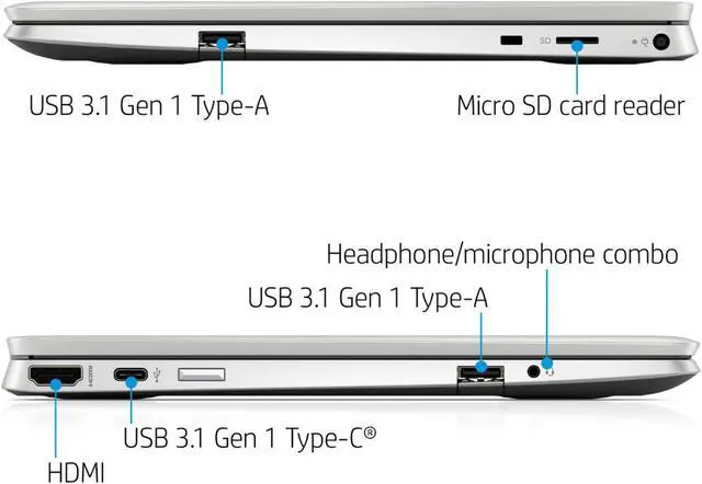 Alt view image 5 of 5 - HP Pavilion x360 m Convertible 11m-ap0023dx 11.6" HD 1366 x 768 Touchscreen IPS Display Intel Pentium Silver N5030 1.1 GHz Intel UHD Graphics 4 GB RAM 128 GB SSD Windows 10 Home S - Silver