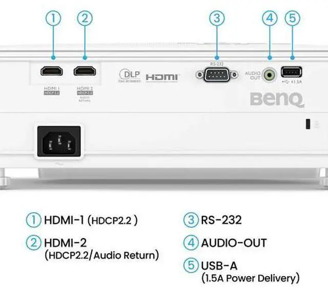Alt view image 4 of 5 - BenQ TK700ST 3000 Lumens UHD 4K Short-Throw DLP Gaming Projector Built-In 5W Speaker Keystone Capability, HDR10 Support, 2 x HDMI Inputs