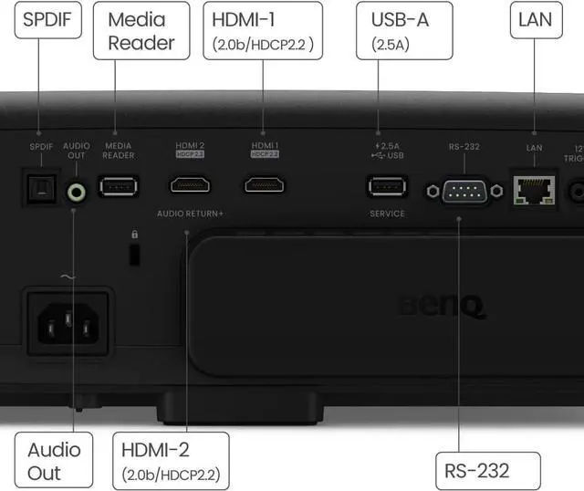 Alt view image 4 of 4 - BenQ W4000i 4K UHD (3840×2160) HDR Smart Home Theater Projector 3200 Lumens,  100% DCI-P3, Android TV with Netflix HDR10+ & HLG Support, 2D Keystone