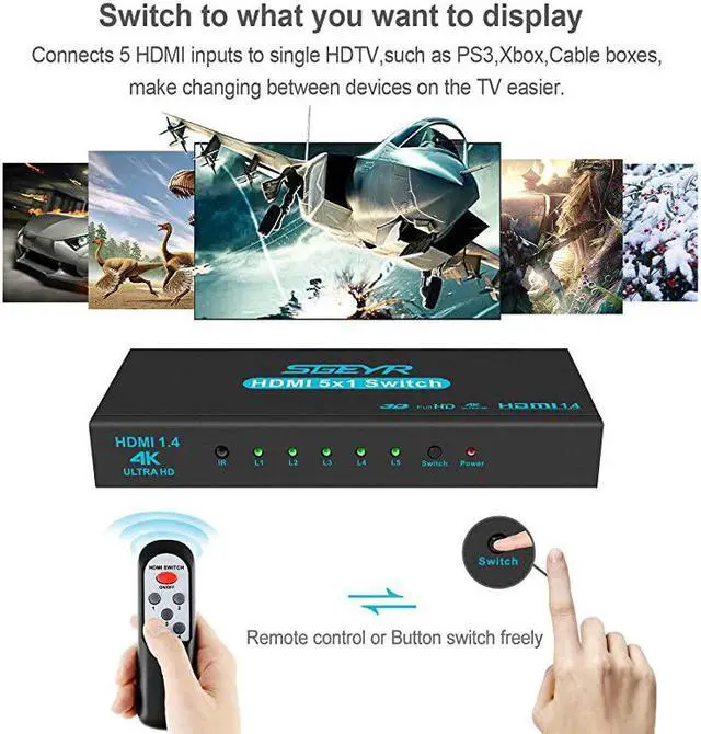 Alt view image 5 of 6 - HDMI Switch  5x1 HDMI Switcher 5 in 1 Out HDMI Switch Selector 5 Port Box with IR Remote Control HDMI 14 HDCP 14 Support 4K30Hz Ultra HD 3D 2160P 1080P