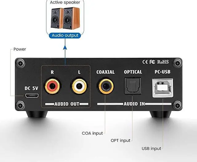 Alt view image 6 of 7 - DAC Headphone Amplifier DC5V HiFi 20 Digital Audio USB Decoder 24Bit 96KHz Input USBCoaxialOptical Input RCA Amp
