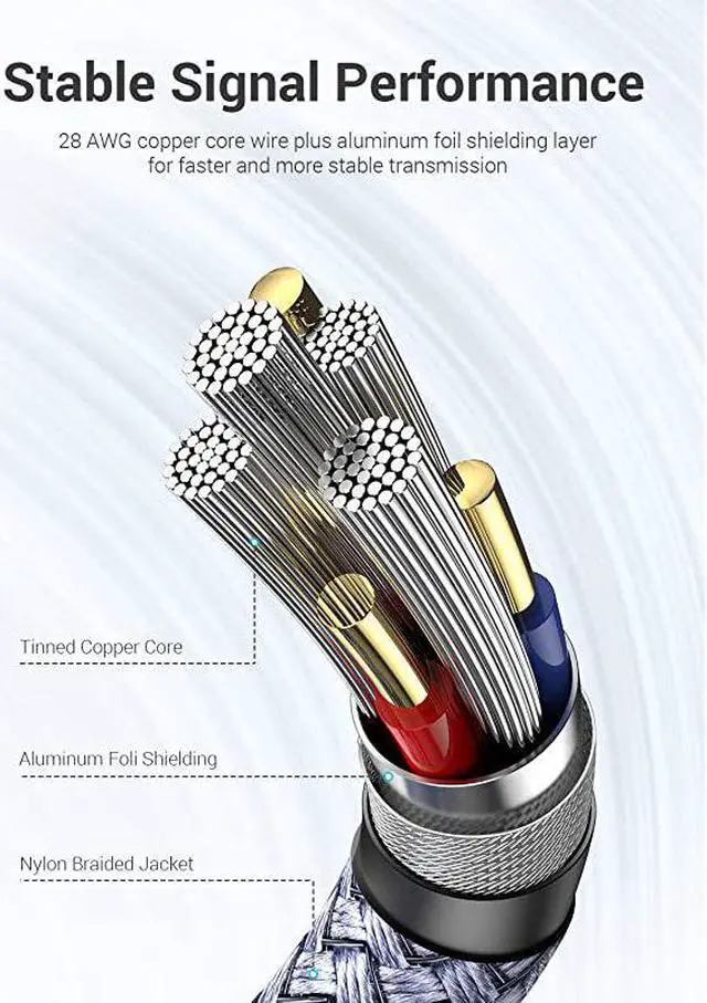Alt view image 4 of 7 - 10FT USB 30 Extension Cable Type A Male to Female Extension Cord  High Data Transfer Compatible with USB KeyboardFlash Drive Hard Drive