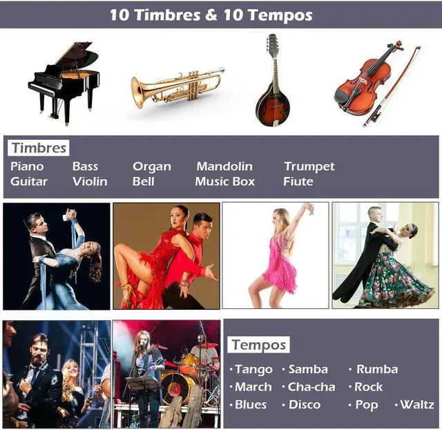 Alt view image 4 of 7 - Costway 54 Keys Music Electronic Keyboard Kid Electric Piano Organ W/Mic & Adapter