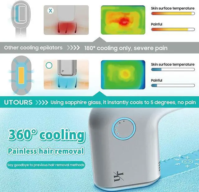 Alt view image 6 of 6 - Hair Removal for Women, Painless Permanent Hair Removal Sapphire Cooling