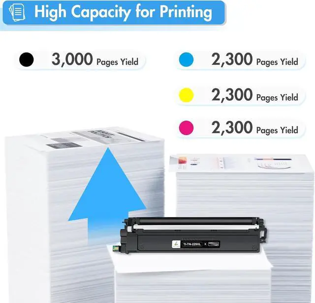 Alt view image 3 of 7 - TN229 TN229XL MFC-L3780CDW MFC-L3720CDW Toner Cartridges: Compatible for Brother HL-L3280CDW HL-L3220CDW TN-229XL TN 229XL 229 TN-229XLBK/C/M/Y HL-L3300CDW HL-L3295CDW Printer 4 Pack High Yield