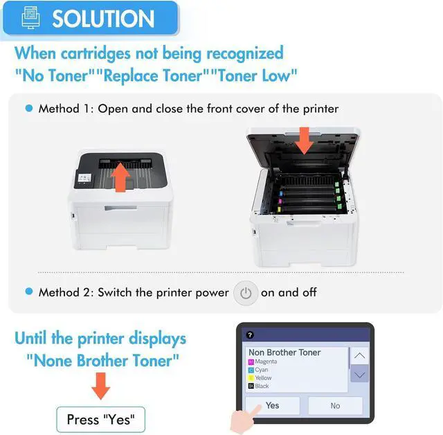 Alt view image 4 of 7 - TN229 TN229XL MFC-L3780CDW MFC-L3720CDW Toner Cartridges: Compatible for Brother HL-L3280CDW HL-L3220CDW TN-229XL TN 229XL 229 TN-229XLBK/C/M/Y HL-L3300CDW HL-L3295CDW Printer 4 Pack High Yield