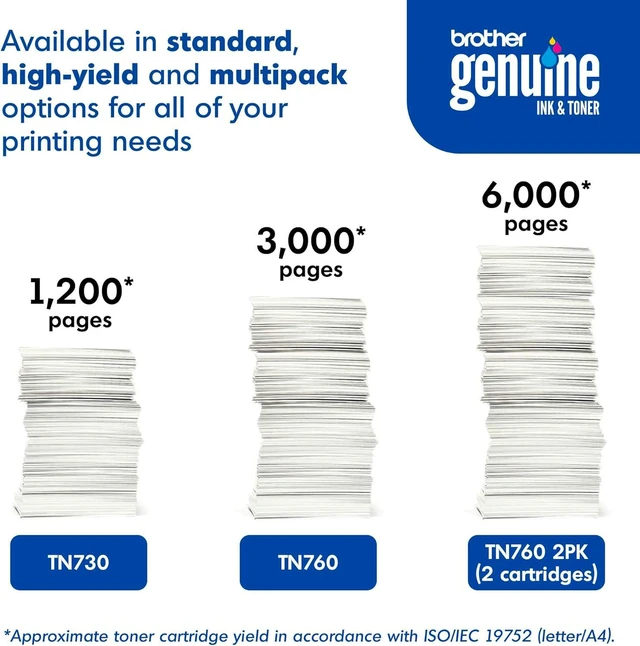 Alt view image 6 of 7 - Brother Original TN760 High-Yield Black Toner Cartridge Value Pack (2), Higher Yield for Value, Original Toner Replacement cartridges,for Brother Laser Printers HL-L2395DW, DCP-L2550DW and More