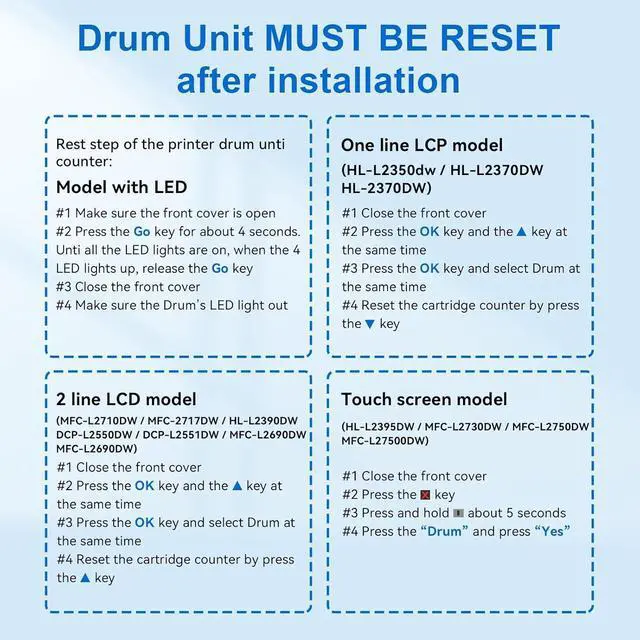 Alt view image 5 of 7 - myCartridge Compatible DR730 Drum Unit Replacement for Brother DR-730 DR730 DR 730 to Compatible with MFC-L2710DW MFC-L2750DW HL-L2370DW HL-L2395DW DCP-L2550DW HL-L2350DW Printer (2 Drum, NOT Toner)