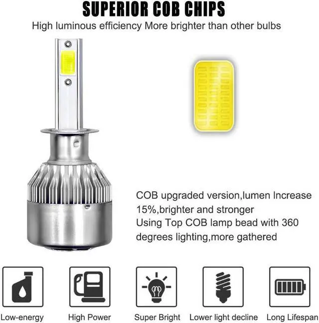 Alt view image 5 of 6 - For Ford Focus 2012-2018 Super Bright White LED Headlight + Fog light Bulbs 6Pcs