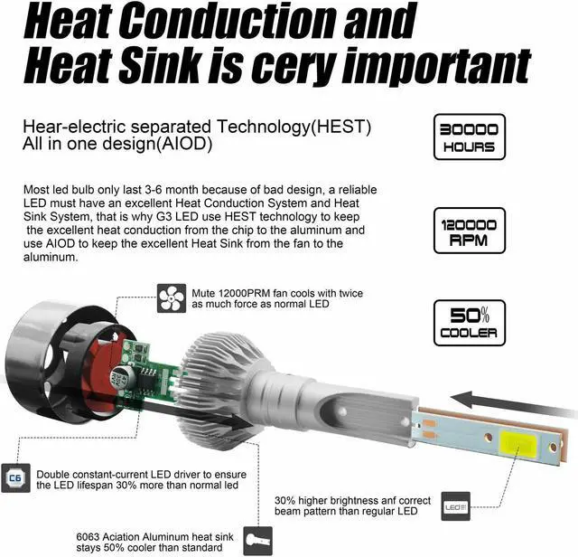 Alt view image 3 of 6 - For Ford Focus 2012-2018 Super Bright White LED Headlight + Fog light Bulbs 6Pcs