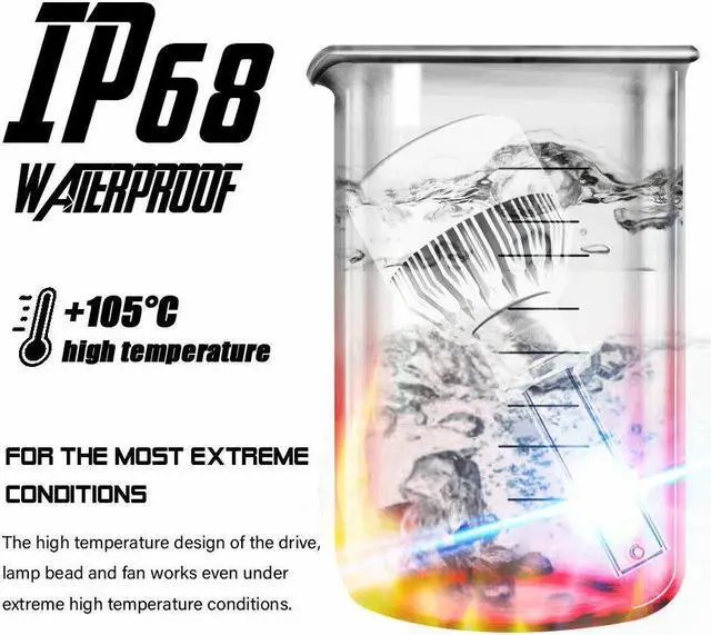 Alt view image 4 of 6 - For Ford Focus 2012-2018 Super Bright White LED Headlight + Fog light Bulbs 6Pcs