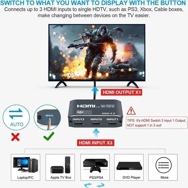 Alt view image 3 of 6 - 4K@60Hz HDMI Switch 3 Port, avedio links Aluminum HDMI2.0b Switch 3 in 1 Out,