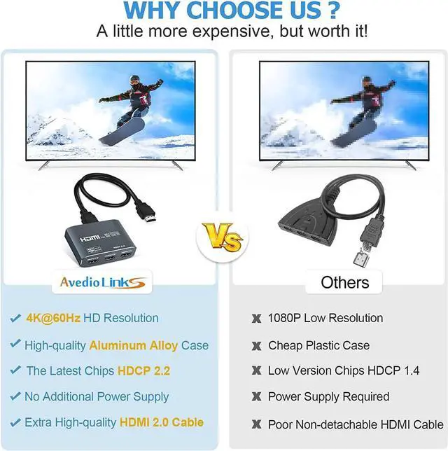 Alt view image 2 of 6 - 4K@60Hz HDMI Switch 3 Port, avedio links Aluminum HDMI2.0b Switch 3 in 1 Out,