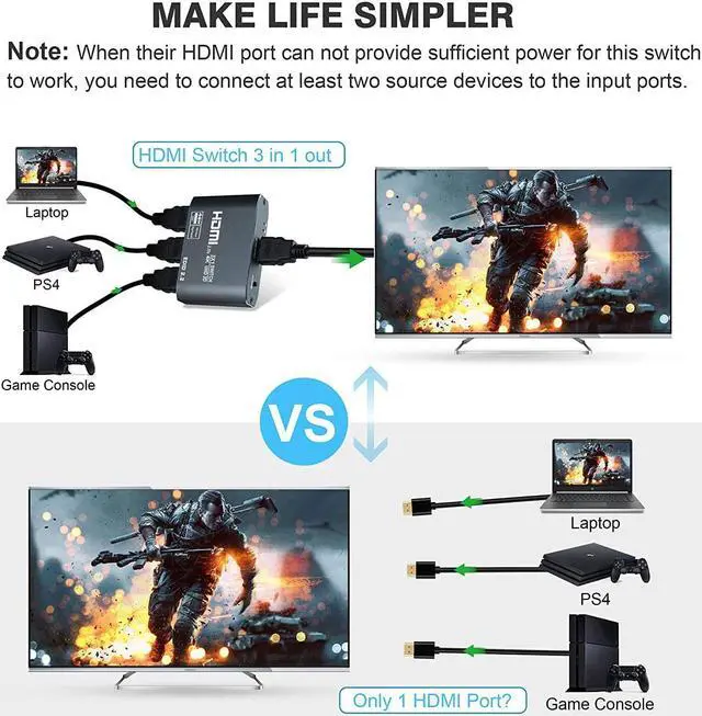 Alt view image 4 of 6 - 4K@60Hz HDMI Switch 3 Port, avedio links Aluminum HDMI2.0b Switch 3 in 1 Out,