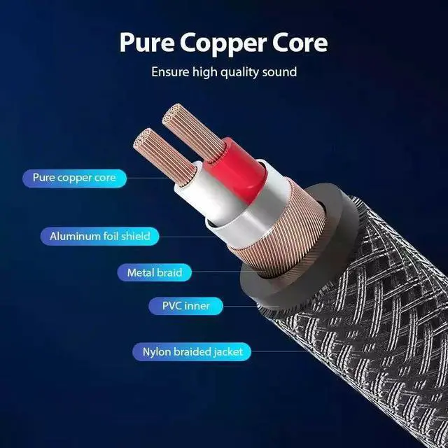 Alt view image 3 of 6 - 2x 3.5mm Braided Male to Male Stereo Audio AUX Cable Cord for PC iPod CAR iPhone