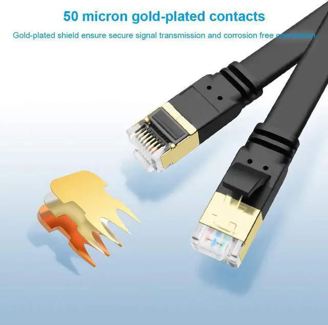 Alt view image 5 of 7 - CAT 8 Ethernet Cable 6ft 3 Pack Flat CAT8 Cord Faster Than CAT7/CAT6/CAT5e High Speed 40Gbps 2000MHz SFTP Network LAN Cable with Gold Plated RJ45 for Gaming Router Modem (6ft/3 Pack/Black)