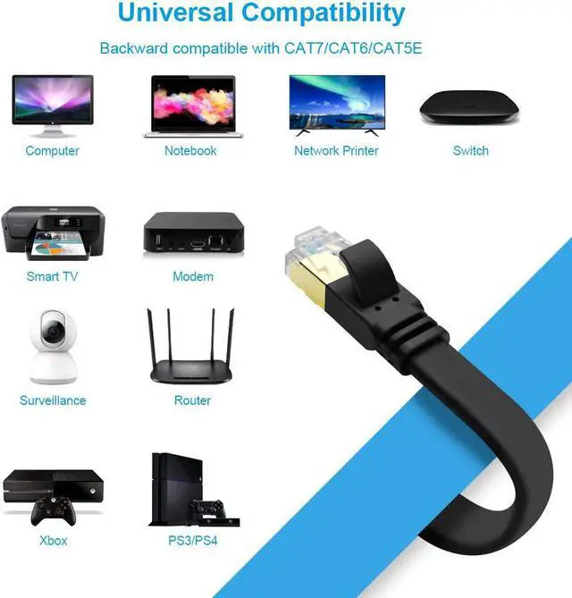 Alt view image 7 of 7 - CAT 8 Ethernet Cable 6ft 3 Pack Flat CAT8 Cord Faster Than CAT7/CAT6/CAT5e High Speed 40Gbps 2000MHz SFTP Network LAN Cable with Gold Plated RJ45 for Gaming Router Modem (6ft/3 Pack/Black)