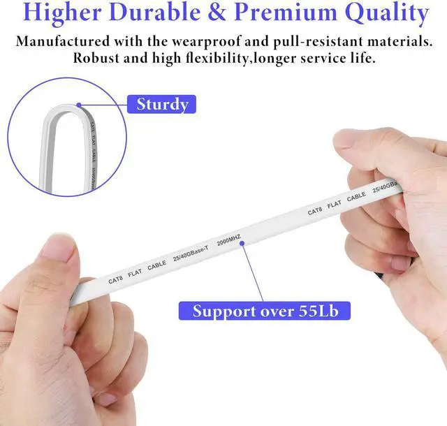 Alt view image 4 of 7 - Cat 8 Ethernet Cable 20 Ft,High Speed Flat Internet Network LAN Cable,Faster Than Cat7/Cat6/Cat5 Network,Durable Patch Cord with Gold Plated RJ45 Connector for Xbox,PS4,Router, Modem,Gaming,Hub-White