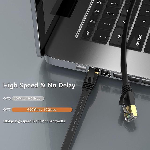 Alt view image 2 of 6 - Cat 7 Ethernet Cable 35 ft High Speed, Shielded Ethernet Cord, LAN Cable with RJ45, Weatherproof Flat Internet Network Patch Cord, Fast LAN Wire for Gaming, PS5/4/3, Xbox, Modem, Router