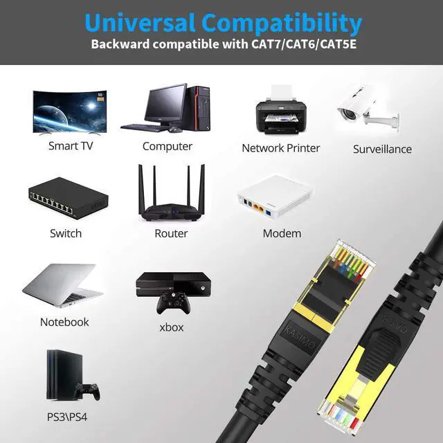 Alt view image 4 of 7 - CAT 8 Ethernet Cable 20 FT Black Round Network Internet Ethernet LAN CableHigh Speed 40Gbps 2000Mhz SFTP LAN Wire Internet Patch Cable with RJ45 Connector for Switch/Router/Gaming/Xbox