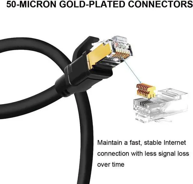 Alt view image 3 of 7 - CAT 8 Ethernet Cable 3ft (5 Pack) Ultra High Speed 40Gbps 2000MHz SFTP 26AWG CAT8 Cable LAN Internet Network Cord with Gold Plated RJ45 Connector for Gaming Router Modems PC (3ft/5 Pack/Black)