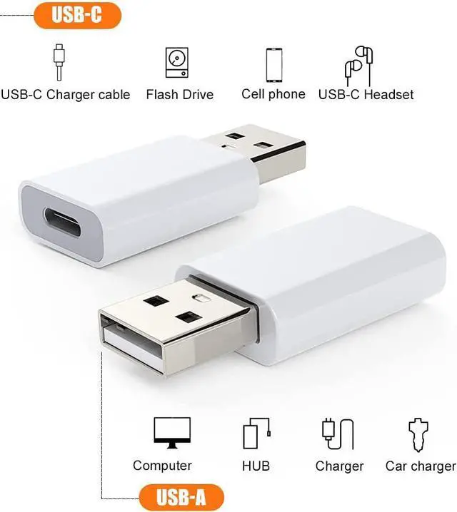 Alt view image 2 of 7 - USB Type C Female to USB Type A Male Adapter USB C TO USB Charger Cable Adapter Compatible with MagSafe Wirless Charger/iPhone 12 11 Mini Pro Max/iPad Pro/MacBook/Pixel 2 3 4 5l (White 2Pack)