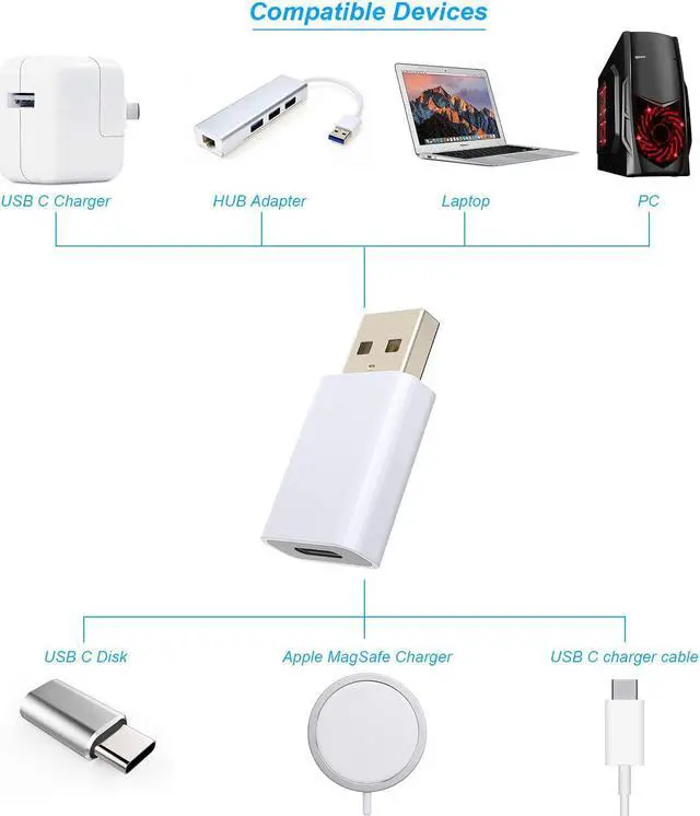 Alt view image 4 of 7 - USB Male to USB C Female Adapter Compatible with Apple MagSafe Charger USB Type-C to A Charger Cable Connector for iPhone 11 12 Mini Pro Max MacBook iPad Samsung Galaxy Note Google Pixel 5 4 3 2 XL