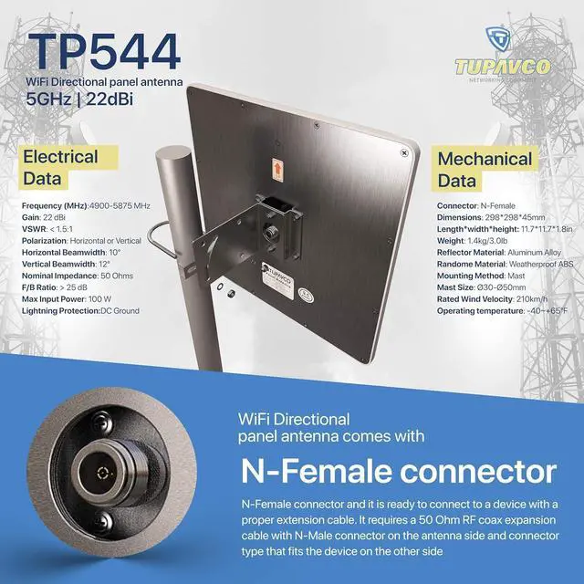 Alt view image 3 of 7 - Tupavco TP544 WiFi Panel Antenna (5GHz) (22dBi) Outdoor Directional (4900-5850 MHz) Wireless Network Signal (Pole Mast Mount) Weatherproof High-Gain Long Distance Range (N-Female Connector)