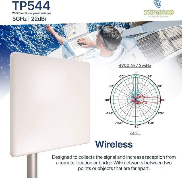 Alt view image 5 of 7 - Tupavco TP544 WiFi Panel Antenna (5GHz) (22dBi) Outdoor Directional (4900-5850 MHz) Wireless Network Signal (Pole Mast Mount) Weatherproof High-Gain Long Distance Range (N-Female Connector)