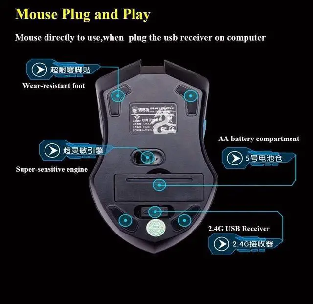 Alt view image 4 of 7 - Keyboard Mouse Combos,Soke-Six Waterproof Multimedia 2.4GHz Wireless Gaming Keyboard with USB Cordless Ergonomic Mouse DPI Control For Desktop PC Laptop(Black)