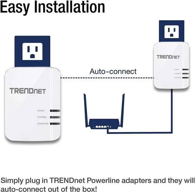 Alt view image 6 of 7 - TRENDnet Powerline 1300 AV2 Adapter Kit, Includes 2 x TPL-422E Powerline Ethernet Adapters, IEEE 1905.1 & IEEE 1901, Gigabit Port, Range Up to 300m (984 ft), Simple Installation, White, TPL-422E2K