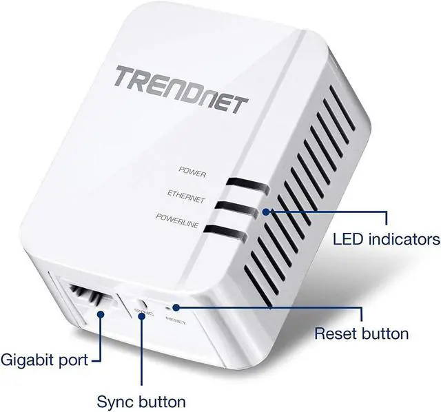 Alt view image 4 of 7 - TRENDnet Powerline 1300 AV2 Adapter Kit, Includes 2 x TPL-422E Powerline Ethernet Adapters, IEEE 1905.1 & IEEE 1901, Gigabit Port, Range Up to 300m (984 ft), Simple Installation, White, TPL-422E2K