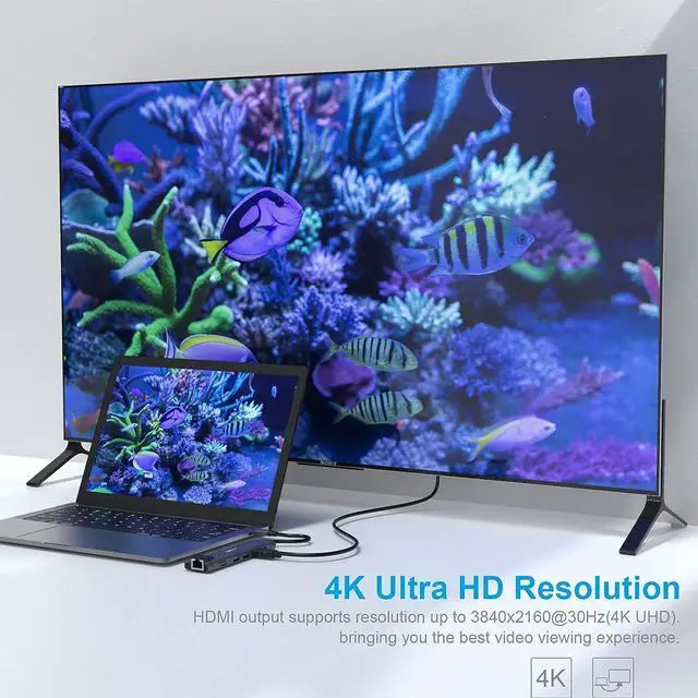 Alt view image 6 of 7 - USB C Hub 7 in 1 Multiport Adapter 4K HDMI,100W Power Delivery,2 USB-A Data Ports,1 Gigabit Ethernet,SD/TF Card Readers,USB C Dongle for MacBook Pro/Air,iPad,iMac,iPhone 15 Pro/Pro Max,and More