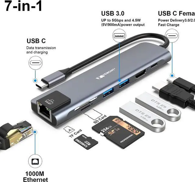 Alt view image 7 of 7 - USB C Hub 7 in 1 Multiport Adapter 4K HDMI,100W Power Delivery,2 USB-A Data Ports,1 Gigabit Ethernet,SD/TF Card Readers,USB C Dongle for MacBook Pro/Air,iPad,iMac,iPhone 15 Pro/Pro Max,and More