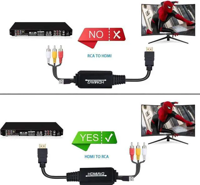 Alt view image 3 of 7 - HDMI to RCA Converter HDMI to RCA Cable Adapter 1080P HDMI to AV 3RCA CVBs Composite Video Audio Supports NTSC for PC Laptop HDTV DVD VHC VCR