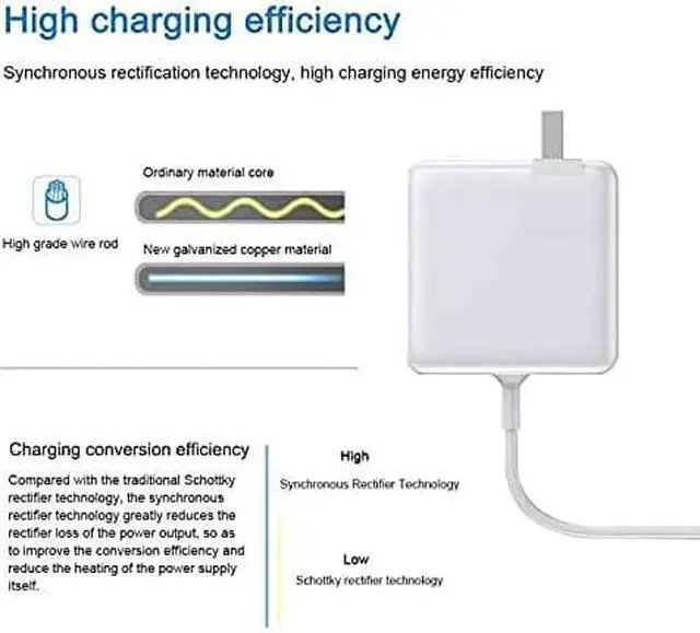 Alt view image 4 of 5 - Compatible with Mac Book Pro Charger, 85W Magnetic L-Type Charger for Notebook 13/15/17-InchBefore Mid 2012