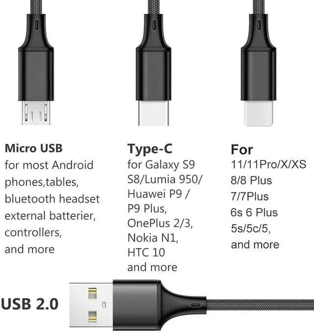 Alt view image 10 of 13 - Multi Charging Cable 2Pack Multi Charger Cable Short 1FT Braided Universal 3 in 1 Multiple USB Cable Charging Cord with Type-C Micro USB Port Connectors for Cell Phone Tablets