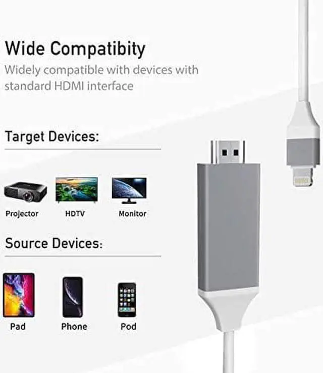 Alt view image 2 of 7 - [Upgraded] Lightning to HDMI Adapter Apple MFi Certified 1080P HDTV Cable Adapter Compatible with iPhone iPad Digital AV Sync Screen Connector on HD TV Monitor Projector-NO Need Power Supply (White)
