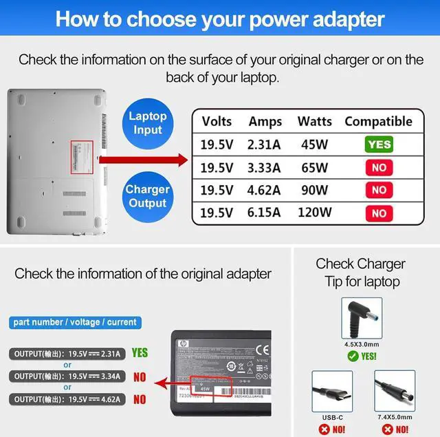 Alt view image 4 of 7 - Laptop Charger 45W Power Cord: Replacement for HP Pavilion Charger Model 741727-001 AC Adapter - 45W 19.5V 2.31A for HP Stream 14 15 11 13 Computer Power Supply
