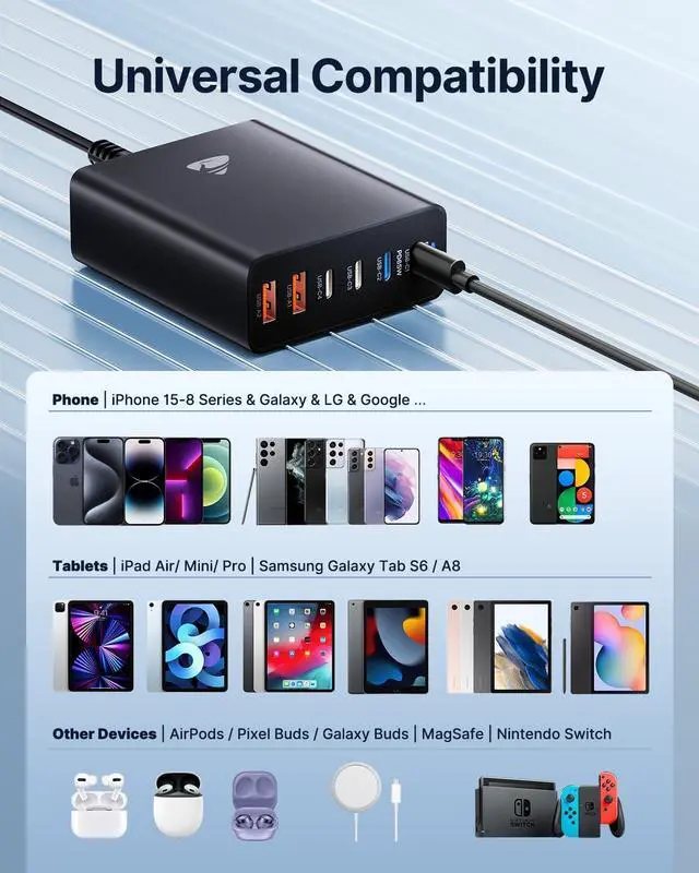 Alt view image 5 of 6 - USB C Charger Block, 165W GaN 6 Port USB C Fast Charging Station Hub Block Wall Charger Power Strip Adapter Plug Cube for iPad iPhone 16 15 14 13 12 11 Pro Max Pixel Note Galaxy MacBook Air