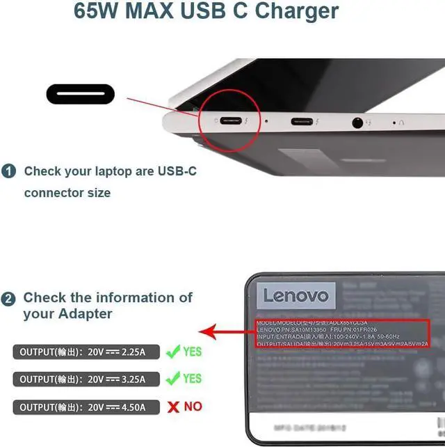 Alt view image 3 of 6 - 65W USB C Laptop Charger Fit for Dell Chromebook/Latitude/XPS Laptop, Chromebook 3100 3110 and More USB Type C Power Adapter