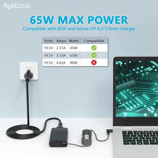 Alt view image 3 of 7 - New Slim 65W Laptop Charger for HP Envy x360, Spectre x360 13-4193nr 15-ap001nx 15t-ap000, ProBook X360 11 450 650 640 G1 G2 G3 G4 G5 G6 G7, EliteBook Pavilion Stream X360 Blue Tip Power Supply Cord
